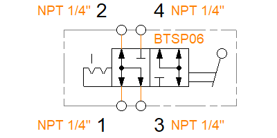 BTSP0608NF